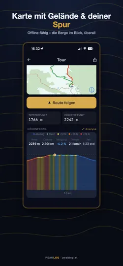 Screenshot von PeakLog auf dem iPhone 5