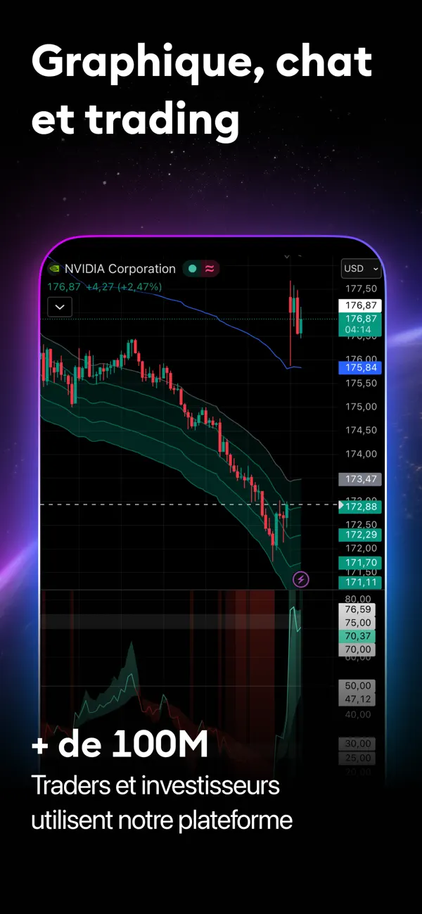 Screenshot #1 pour TradingView - Bourse