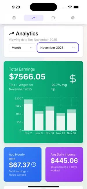 Tips-Plus screenshot 3