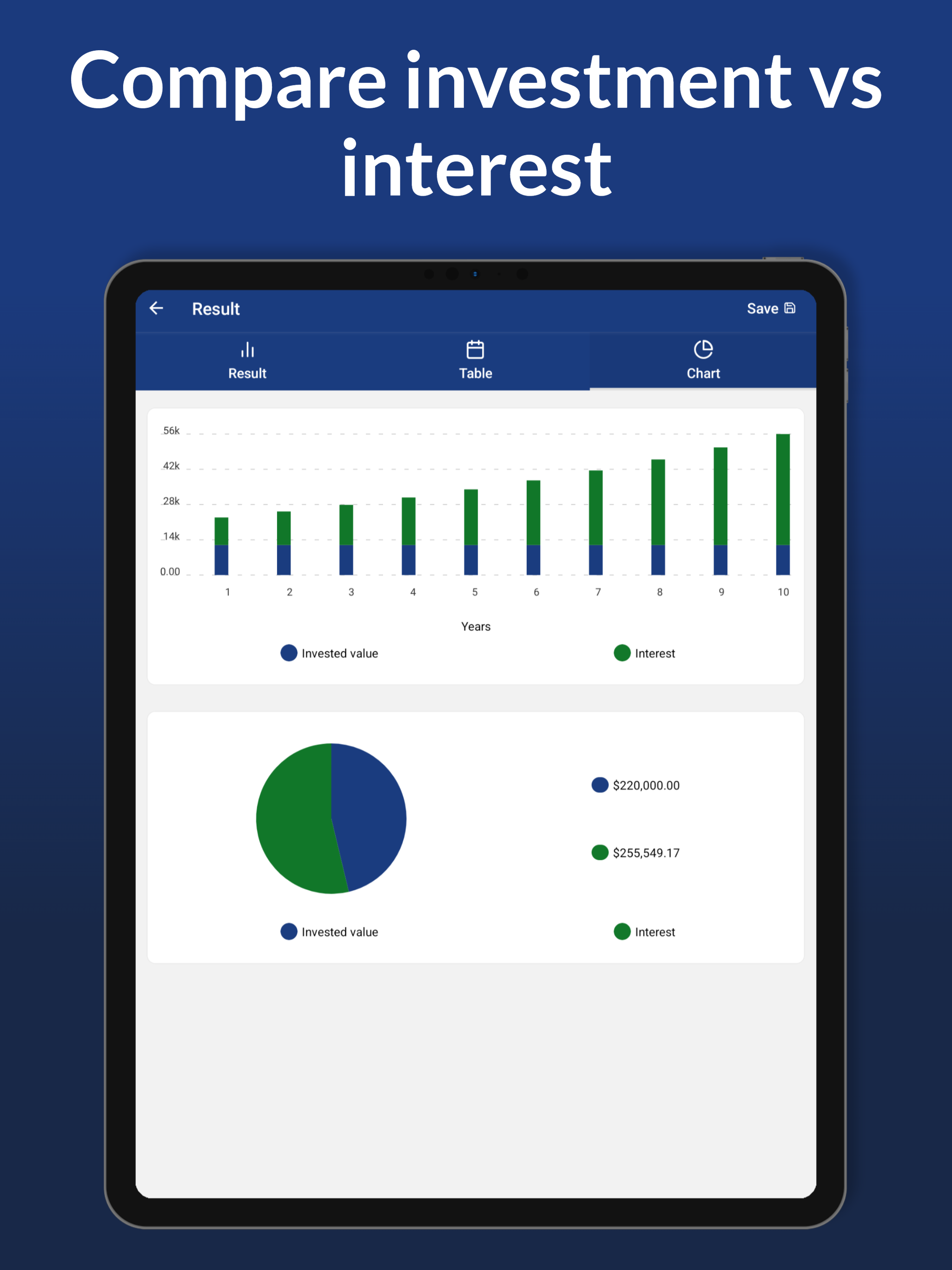 Compound Interest Pro