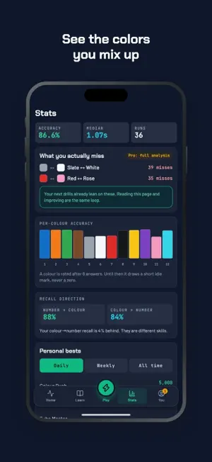 Fiber Master: Color Code Game screenshot 4