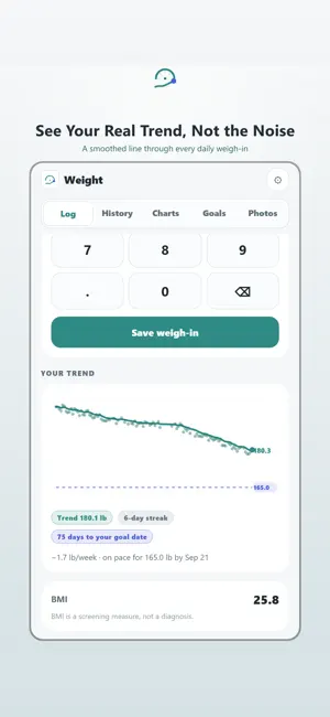 Weight Tracker: Daily Weigh In screenshot 1
