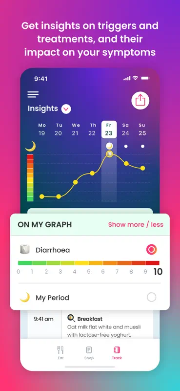 Tummily: Gut & IBS Tracker screenshot 5 of 8