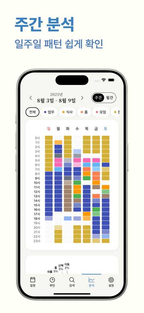 Noahlog screenshot 5