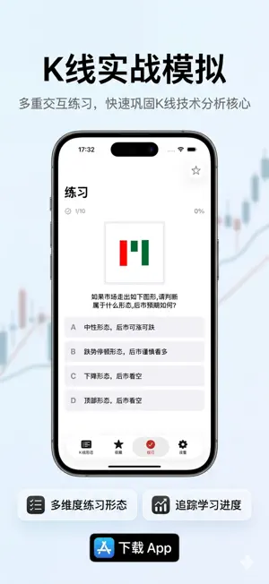K线制胜-炒股K线入门训练 screenshot 3