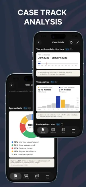 Case Tracker: USCIS, NVC, EOIR screenshot 3