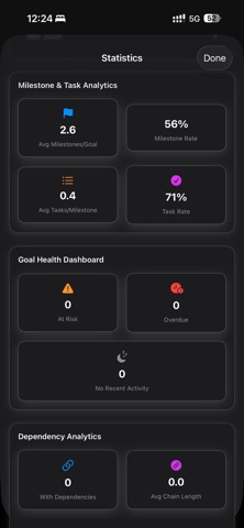 NextStep: Goals Tracker screenshot