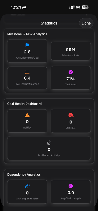 NextStep: Goals Tracker Screenshot 5 of 6