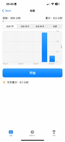 一万小时计划 screenshot