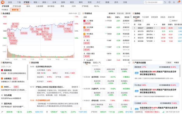 【图】东方财富-股票开户证券炒股理财(截图2)