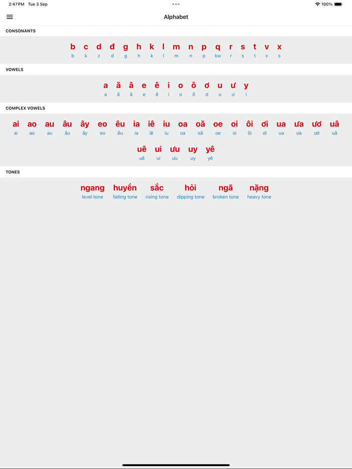 Banhlingo Vietnamese Learner