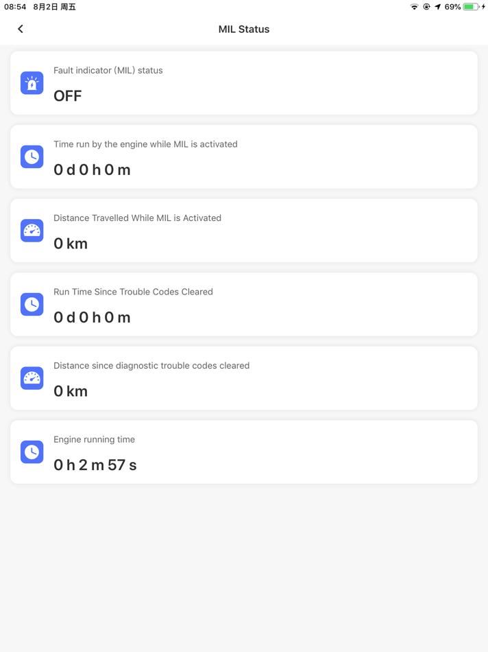 #1. Mini OBDII (iOS) 由: Shenzhen Chaoyue Technology Development Co.,Ltd