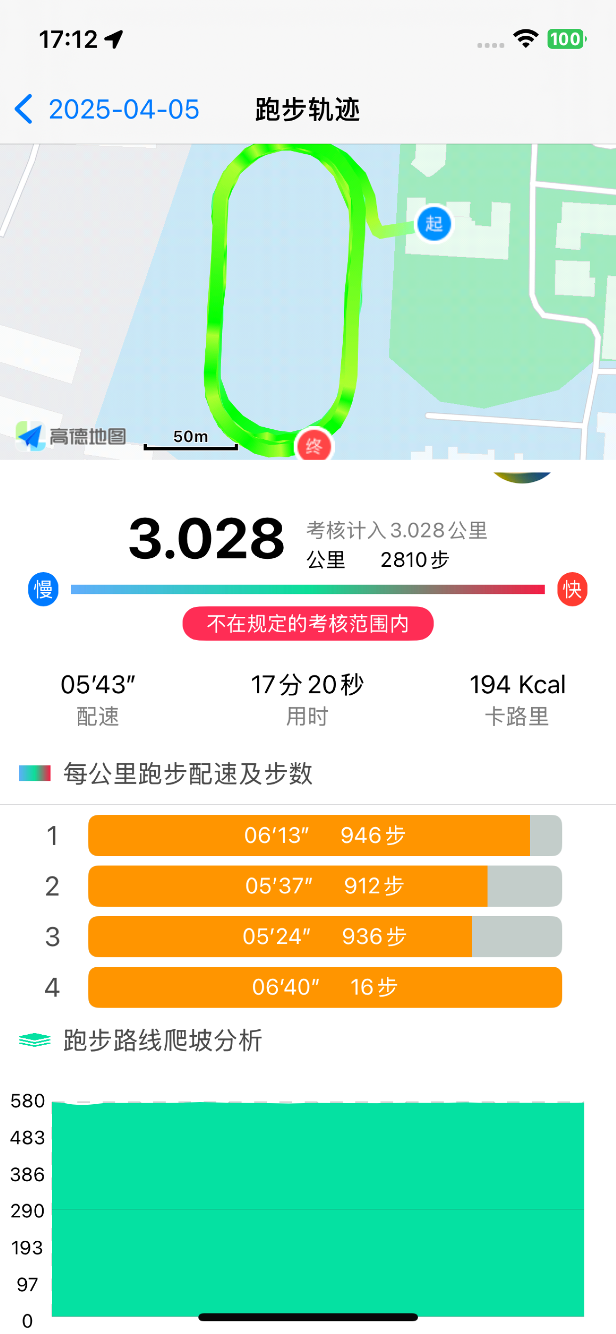 位动酷跑 screenshot 5