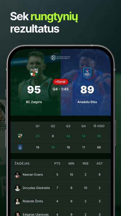 Screenshot #2 pour Žalgiris