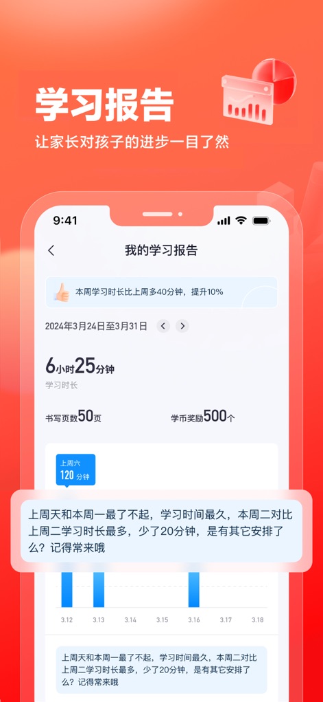 高途高中规划 - View the comprehensive 'My Study Report', providing detailed insights into study time and graphical representations of daily learning duration for informed progress tracking.