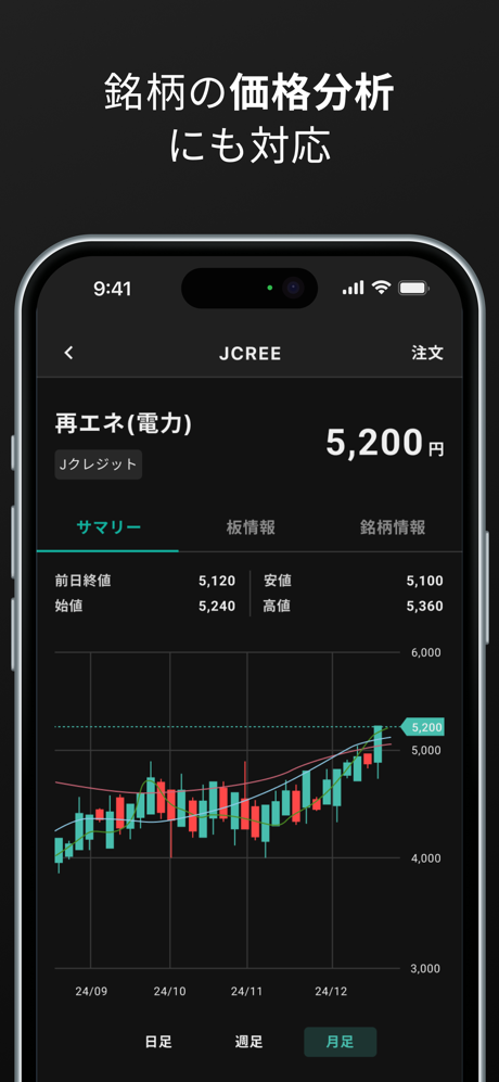 JCX - カーボンクレジット取引所 screenshot 4