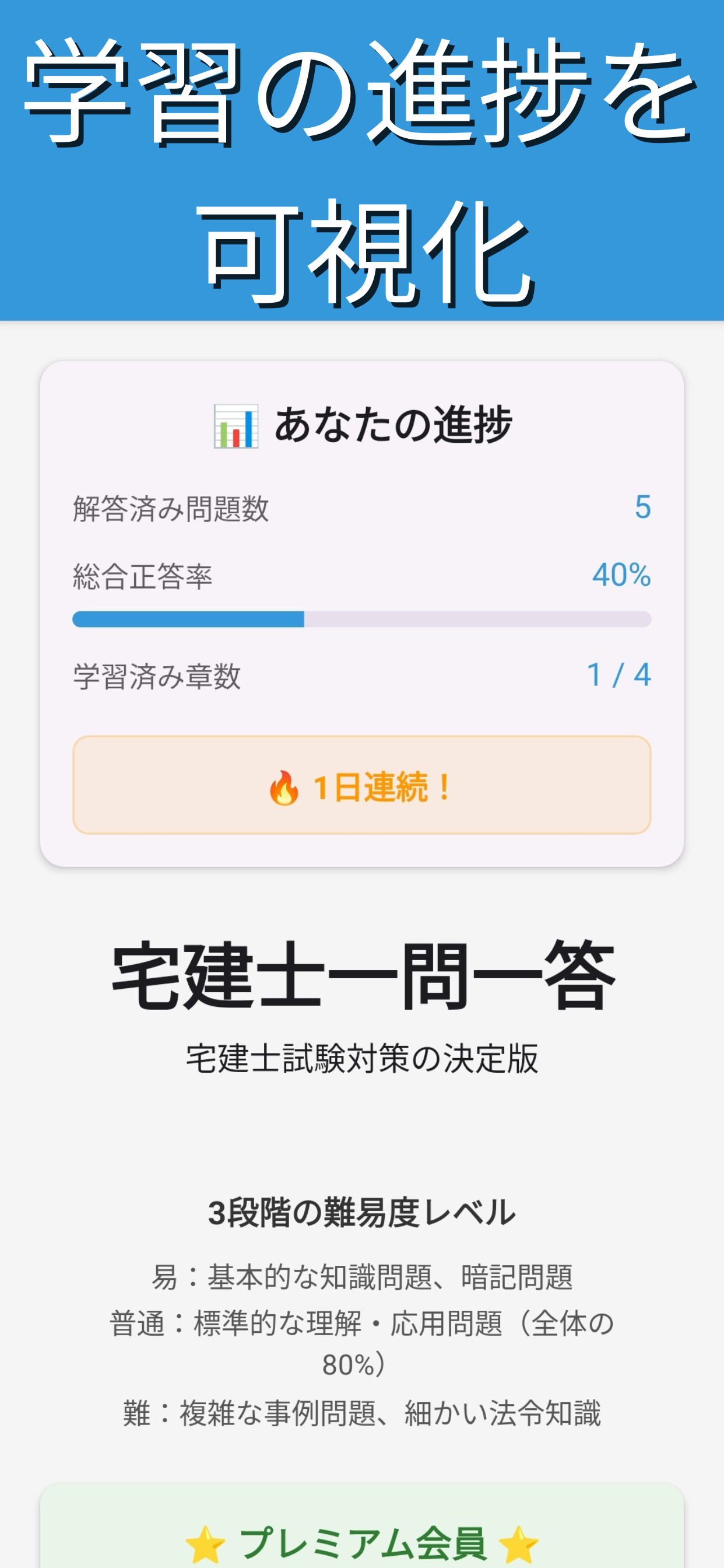 宅建 過去問 一問一答 2026