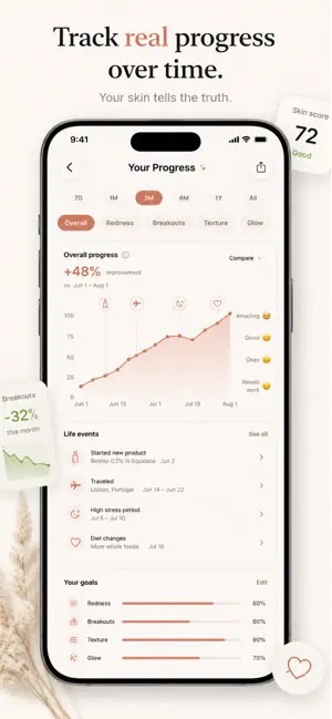 Skinsight: Skincare Tracker screenshot 3