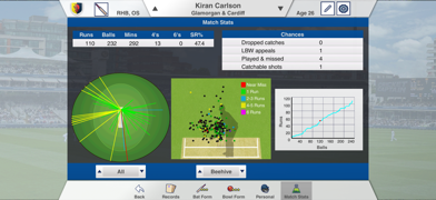Cricket Captain 2025 Screenshot 8 of 9