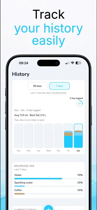 Water Tracker Sippin' screenshot 4