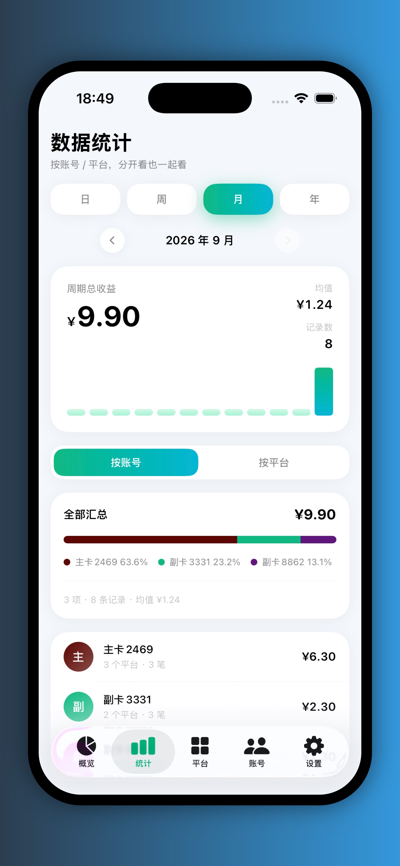 Screenshot 3 of 薅羊毛记账-多账号薅羊毛收益记录日记