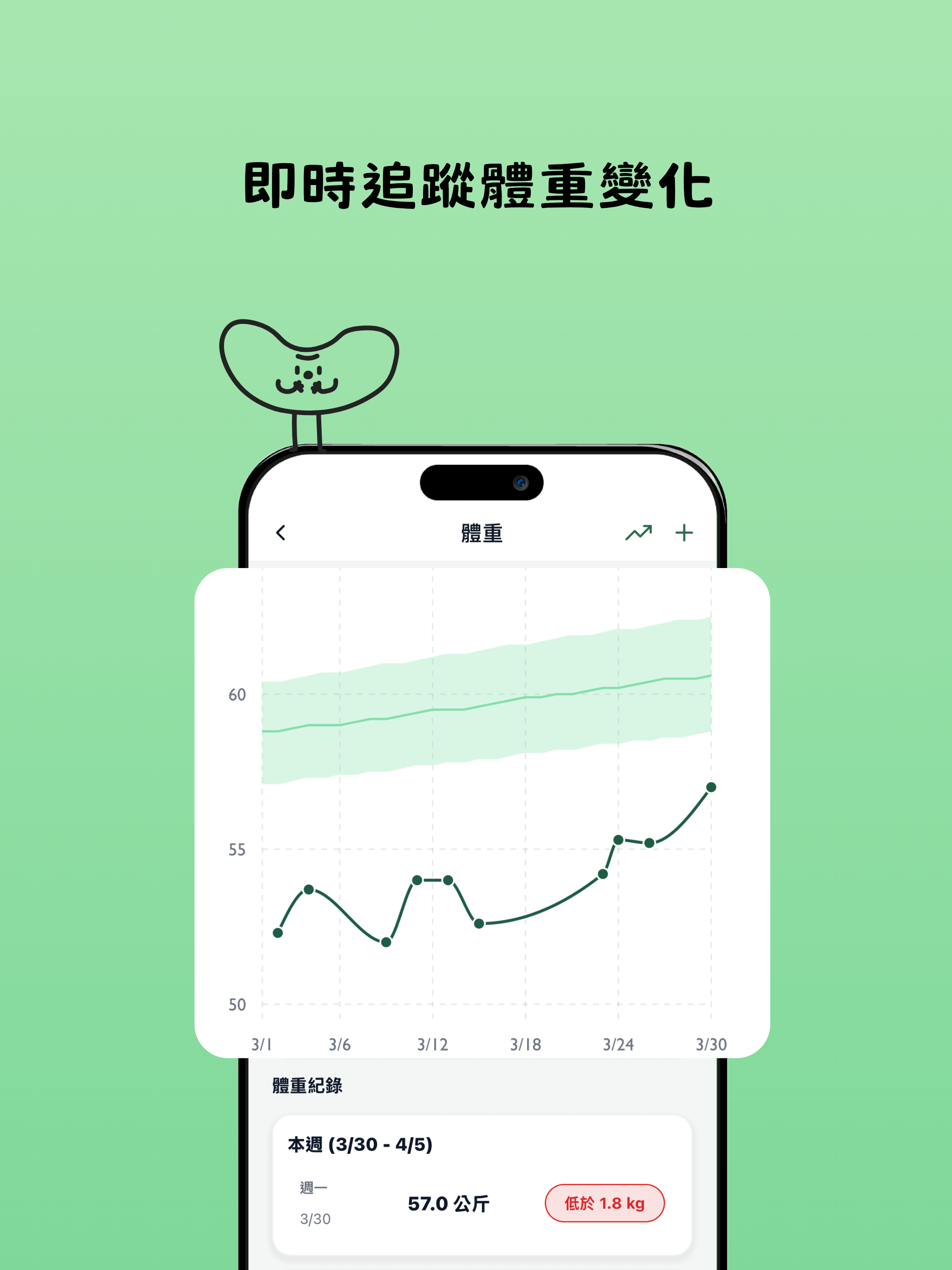 孕期健康管理 screenshot 7