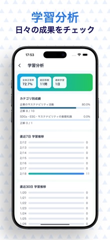 サステナビリティ検定サステナビリティ・オフィサー　試験対策 のスクリーンショット