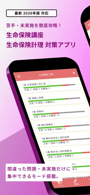 生保講座 計理 問題集 | 生命保険講座 screenshot 1