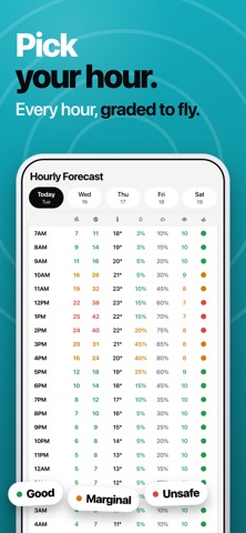 Drone Map & UAV Forecast iPhone screenshot 3