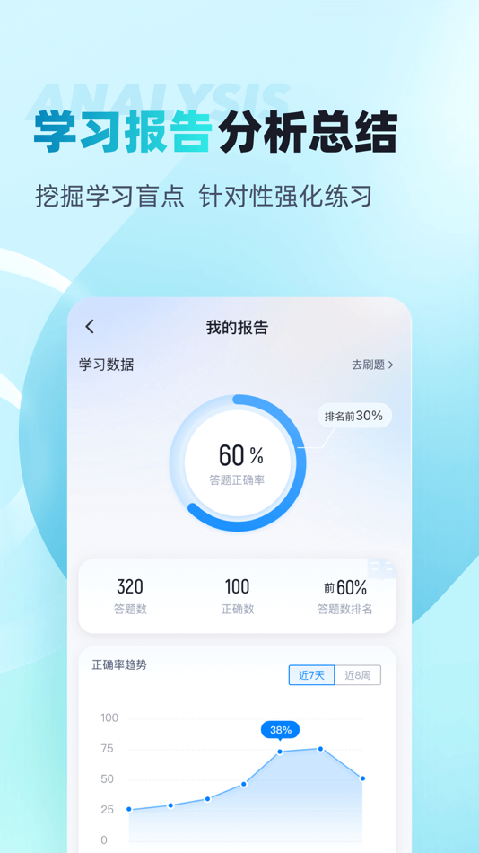 #4. 石油天然气司钻作业聚题库 (iOS) 由: 乐 李