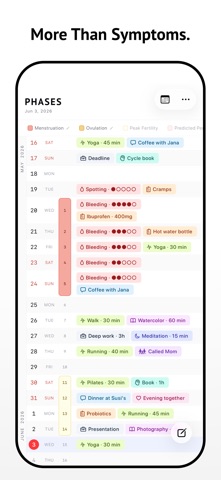 PHASES. Cycle Tracker & Diary screenshot