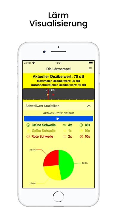 Screenshot #2 pour Die Lärmampel