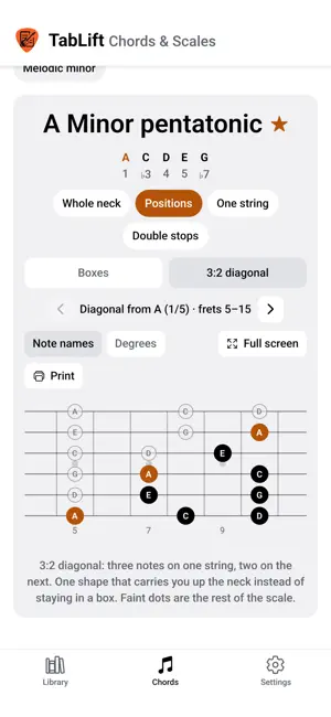 TabLift -Tabs, Chords & Scales screenshot 3