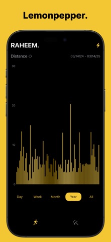 Lemonpepper Screenshot 1 of 3