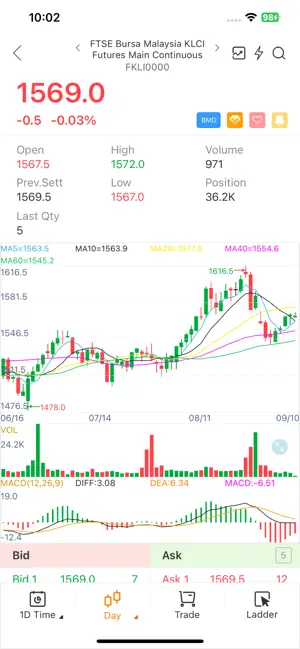 KF Virtual Trading screenshot 2