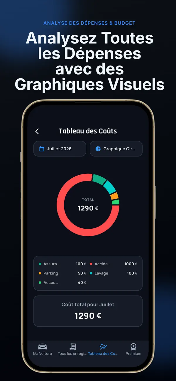 Screenshot #3 pour Ma Voiture: Gestion Auto