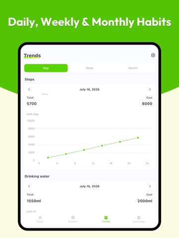 StepsRush:Step & Water Tracker iPad screenshot