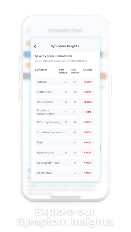 ADHD Tracker screenshot-4