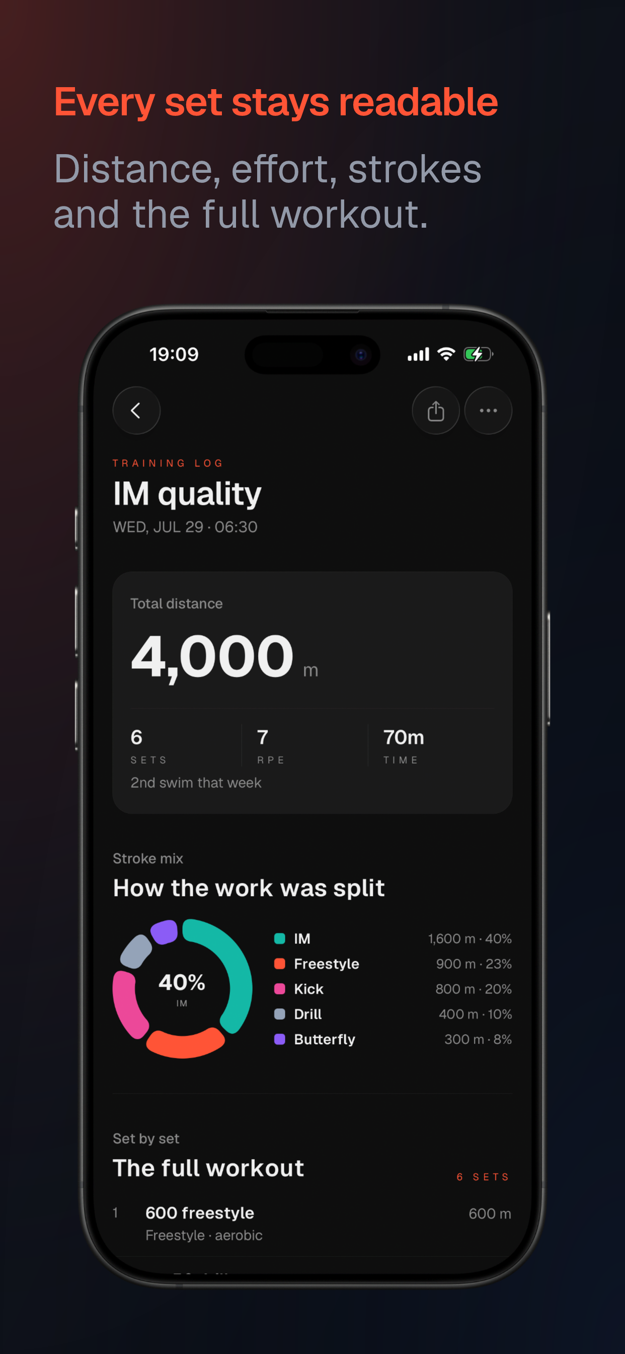 Swimlog: Pool Tracker screenshot 4