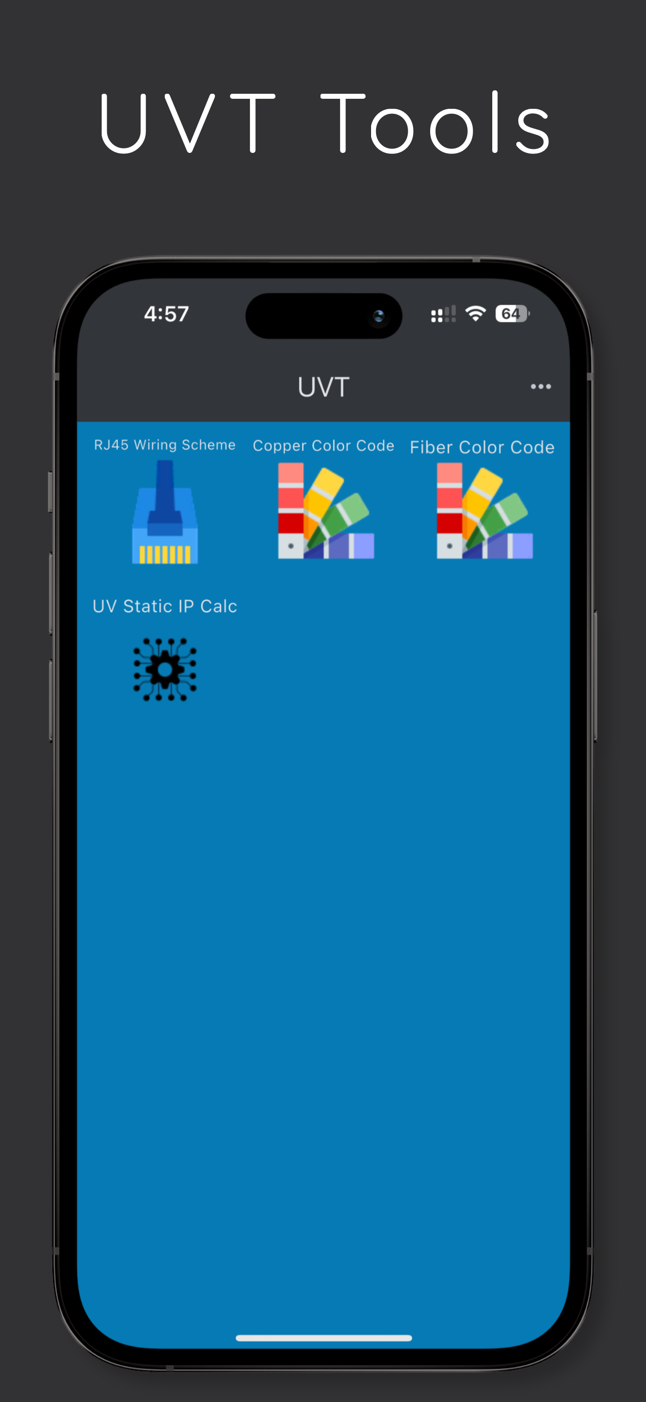 UVT