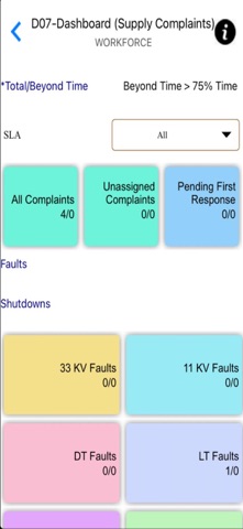 UPPCLWorkForce screenshot