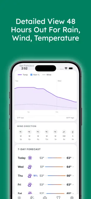 Layer Weather: What to Wear screenshot 4