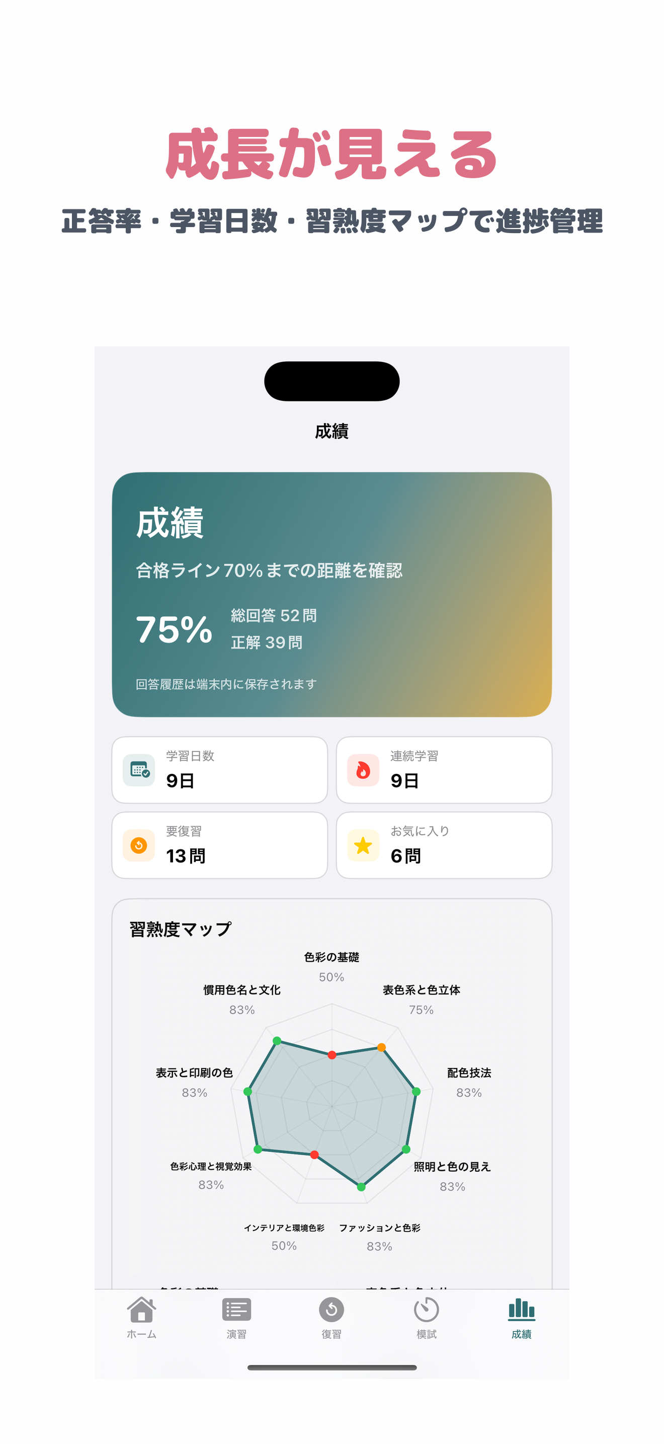 色彩検定 2級 | 2026年対策問題