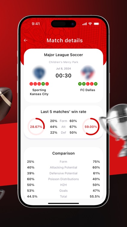 Basdala - Searching Trophy