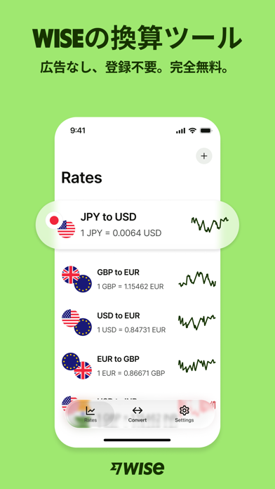 Wiseの両替レート計算ツール のスクリーンショット