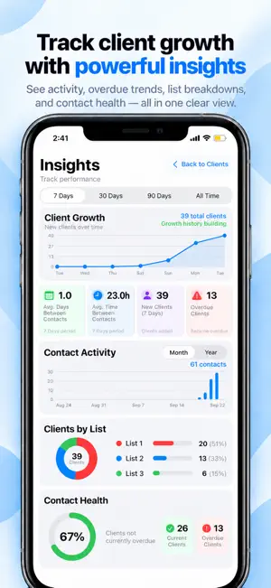 Client Contact - Time Since screenshot 2