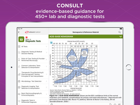 Screenshot #4 pour Guide to Diagnostic Tests