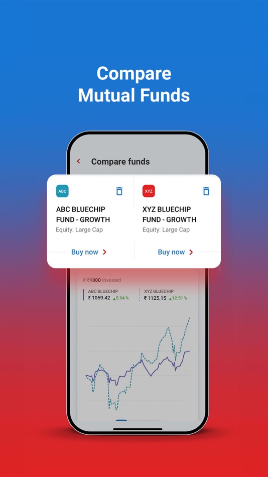 #6. Kotak Cherry: MFs, SIPs (iOS) 由: Kotak Alternate Asset Managers Limited