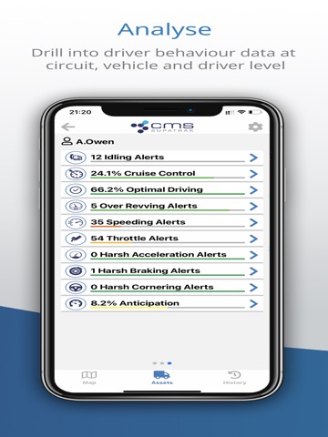 CMS EcoTrak iPad screenshot