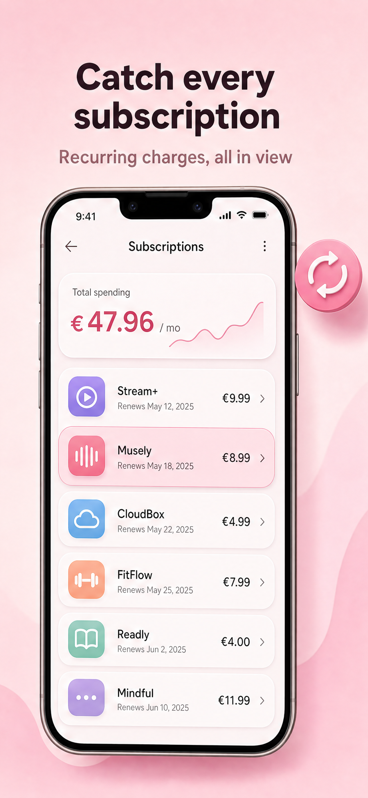 Budget & Expense: Spendo